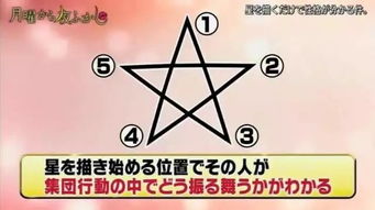 水和火的性格特点
