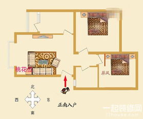 什么风水会导致夫妻不和谐,什么风水对夫妻好