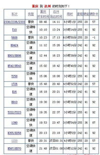 关于票价的各种猜测和谣言