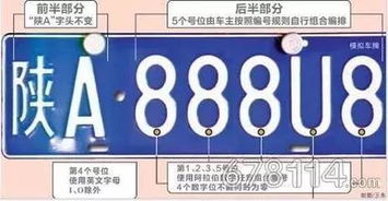 车牌号码中的数字如何进行风水吉凶预测分析？