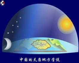 天圆地方的风水寓意,天圆地方风水注意事项