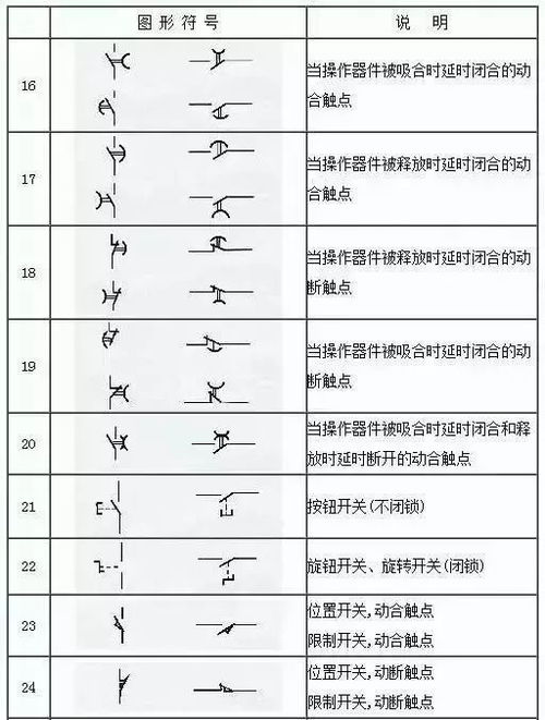 2. ASCII字符