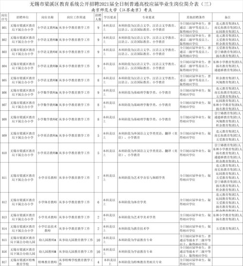 22岁的坎：风水与运气的避坑指南