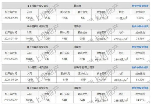 生肖配对与领证吉日
