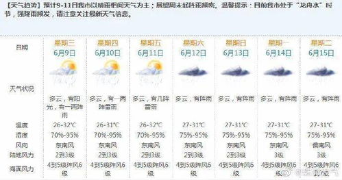 生肖运势：一本正经地胡说八道