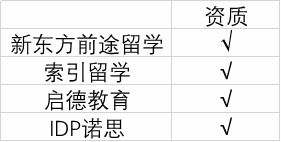 第一步：明确您的“目的地”——你想去哪里？