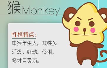十二生肖每日财运方位分别指什么？