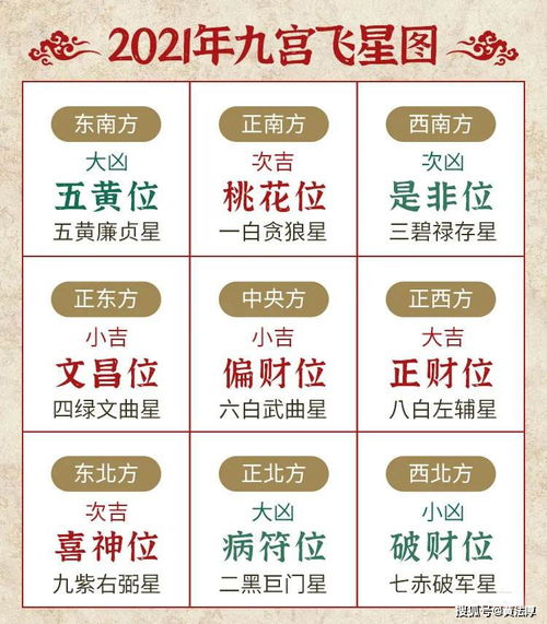 如何选择化解二黑风水的物品，第二年二黑方位应使用什么方法进行化解？