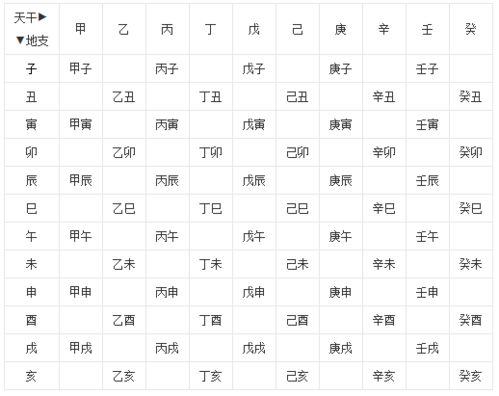2024年跨年属什么生肖，2026年跨年又是哪个生肖？