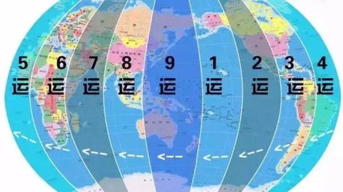 三元九运风水座向盘，广东最旺城市是哪个？