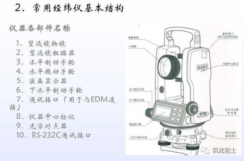 使用水准仪进行风水测量是否可行？