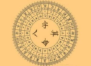 什么样的八字蕞有名气,什么样的八字命格好