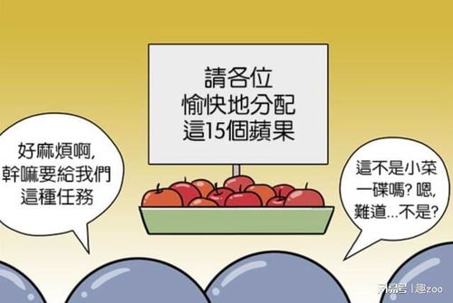 哪些血型星座组合容易白手起家，成功几率高？