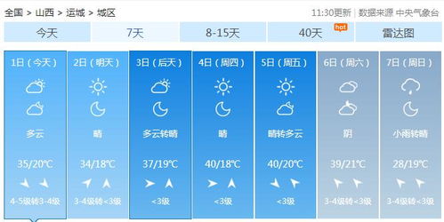 三、 风水乱入：方位、颜色、摆件全套教程（非官方版）