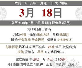 农历阳历搅和在一起， 头都较大了