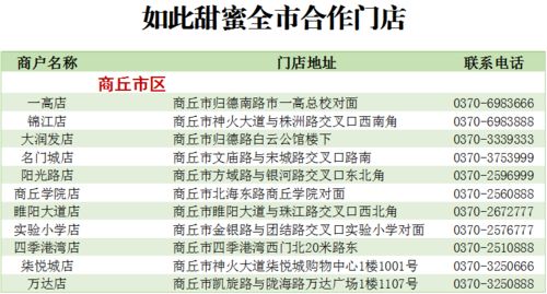 好的，请提供生日信息，我将。例如您可以告诉我您的出生年月日我可以帮您计算您的年龄或者星座等。