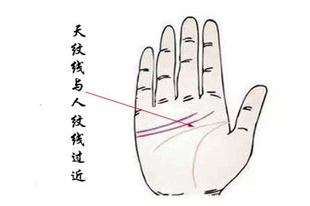 手掌里的那些“破事儿”：从掌纹堪你的情路坎坷