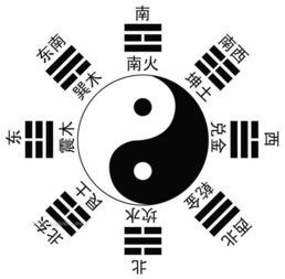 五、 水的风水妙用，家里公司都能用！