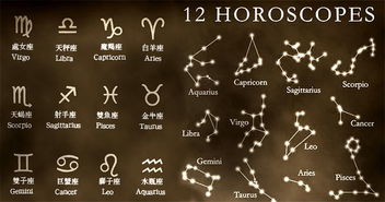 深度爆料！你的星座生肖竟然暴露了这些秘密
