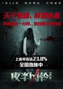 真相浮现：背后的阴谋