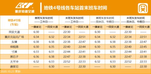 节假日的高铁时刻表：你以为的“黄金时间”， 其实是“排队时间”