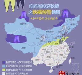 鼠族（属鼠的人）