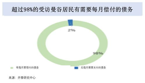 二、宜昌的辐射效应：是真实的温暖，还是虚假的拥抱？