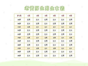 2023鼠年农历六月有哪些黄道吉日？正版老黄历查询表上都有吗？