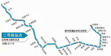 1. 地铁+公交：最方便的“飞轮”