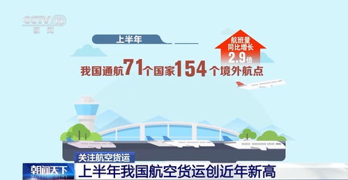 物流航线也来凑热闹