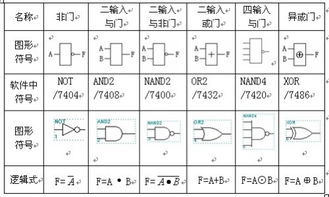 五、 数字符号与算命：幸运数字 vs 灾不容简单数字