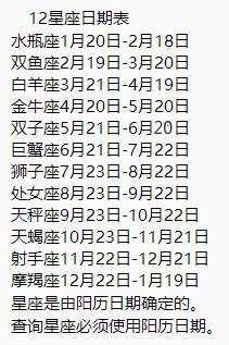 11月5日出生的人属于哪个星座？