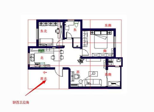 家庭风水大门向西,家庭风水大门向西好吗