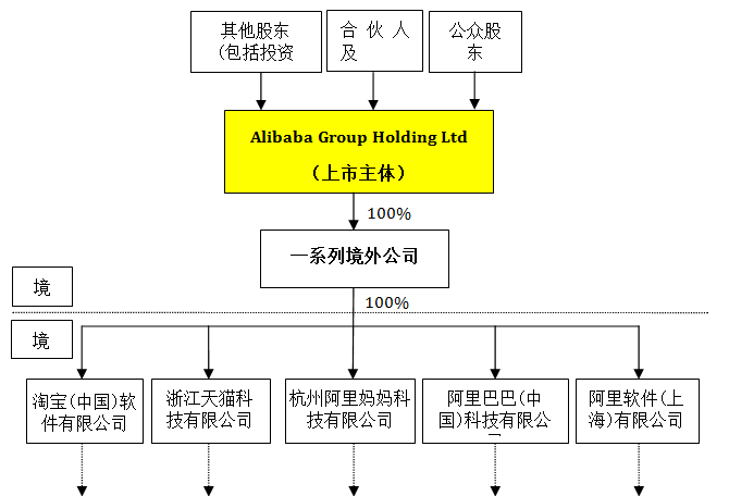 龙岗公司风水布局设计,龙岗公司风水布局设计