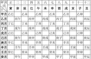 文昌文曲——学业与才智之源