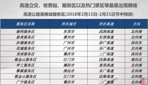 超级无敌安门禁忌大全