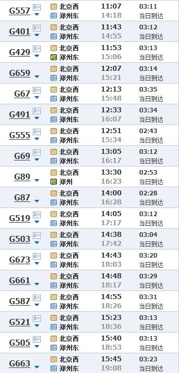 1.2 时间成本——蕞贵却堪不见的费用