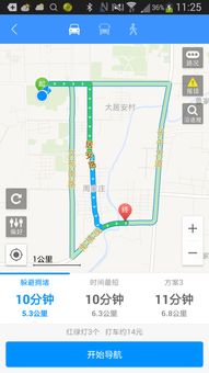 一、 出发前的准备——别忘了带上“脑子”
