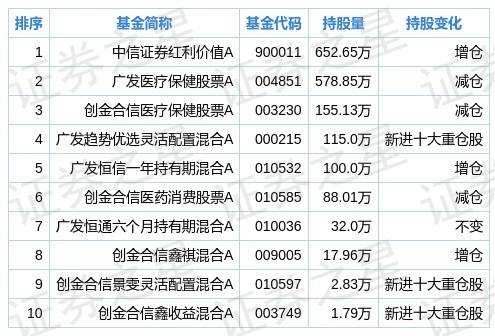 皇甫奔评分之谜：到底是80还是85？这简直是个让人抓狂的问题！