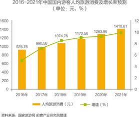 四、市场应对策略——怎么把“乱套”变成赚钱机器？