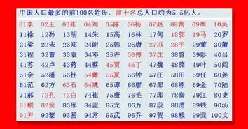 算命小鸟能根据姓名预测吉凶，命理学能分析名字的吉凶信息吗？