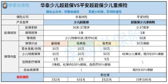 惯与干支的一些解释 (其实我也没搞懂)