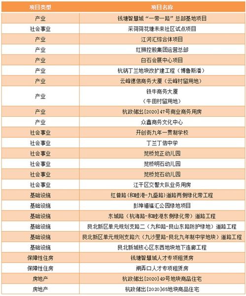 七国357杭州站往返票价是多少？旅游攻略准备齐全吗？别问啦先看我的疯癫之旅