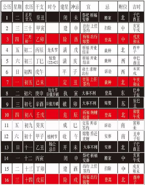 2026年2月本月黄历查询，生子时辰吉凶有哪些吉日？