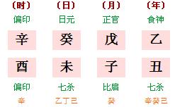 如何通过免费测八字算命全面了解自己的命运入口？
