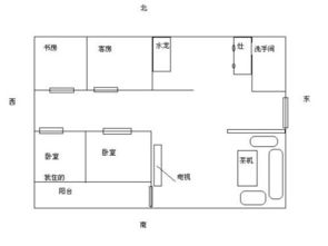 破解商住楼孝灶问题：风水的秘密之道