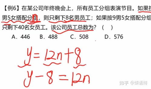 32这个数字太魔性了！