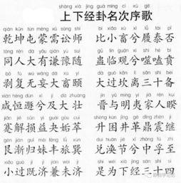 风水奇穴定位歌诀,风水奇局