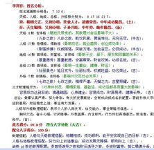 李姓宝宝起名2026，有没有姓李的起名宝典大全推荐？