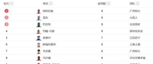 这是一个真实正值得思考的问题：生命中哪些瞬间最值得铭记？